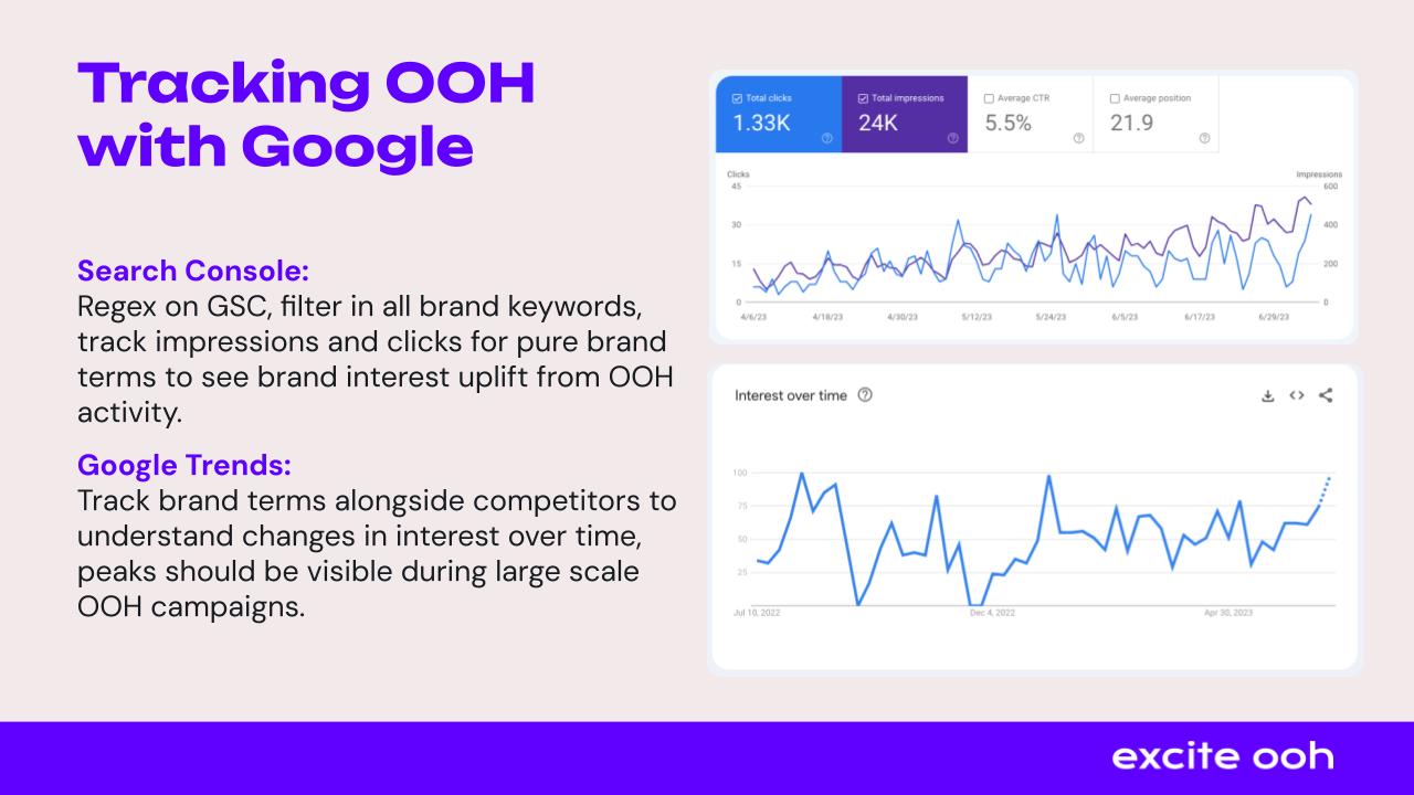 Infographic displaying how to track OOH with both Google Search Console and Google Trends.